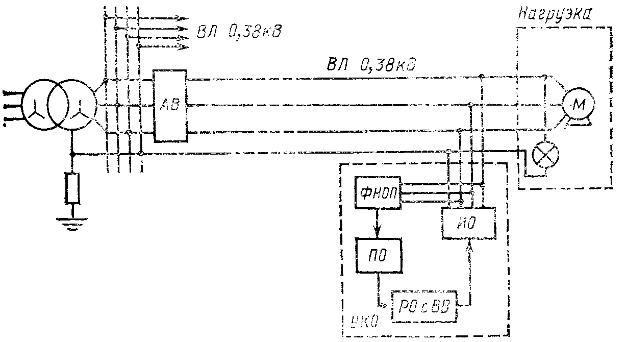 Структурная схема присоединения устройства контроля об­рыва проводов типа УКО к сети 0,38