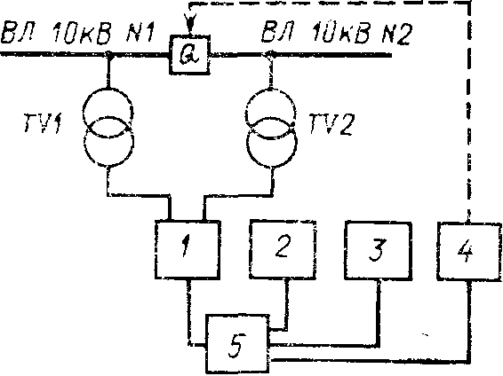 Функциональная схема устройства АВР-10
