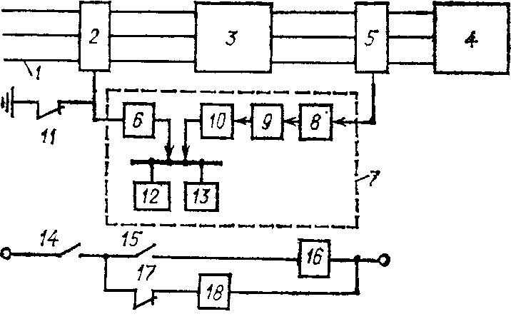 Структурная схема присоединения устройства контроля не­полнофазных режимов типа УКН к сети 6—10 кВ