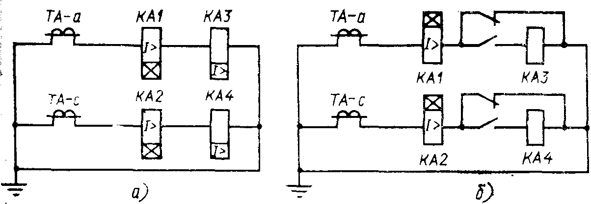 Двухступенчатая токовая защита на реле РТВ, РТМ, выпол­ненная по схеме неполном звезды (а), и максимальная токовая за­щита на реле типа РТ-85 (б)