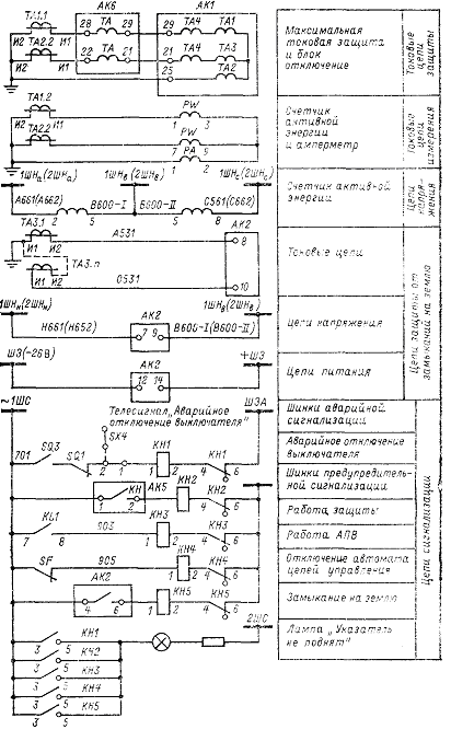 Принципиальная электрическая схема МТЗ типа ТЗВР